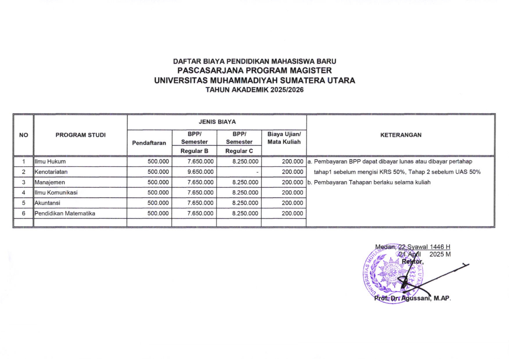 Brosur Biaya Kuliah Pascasarjana